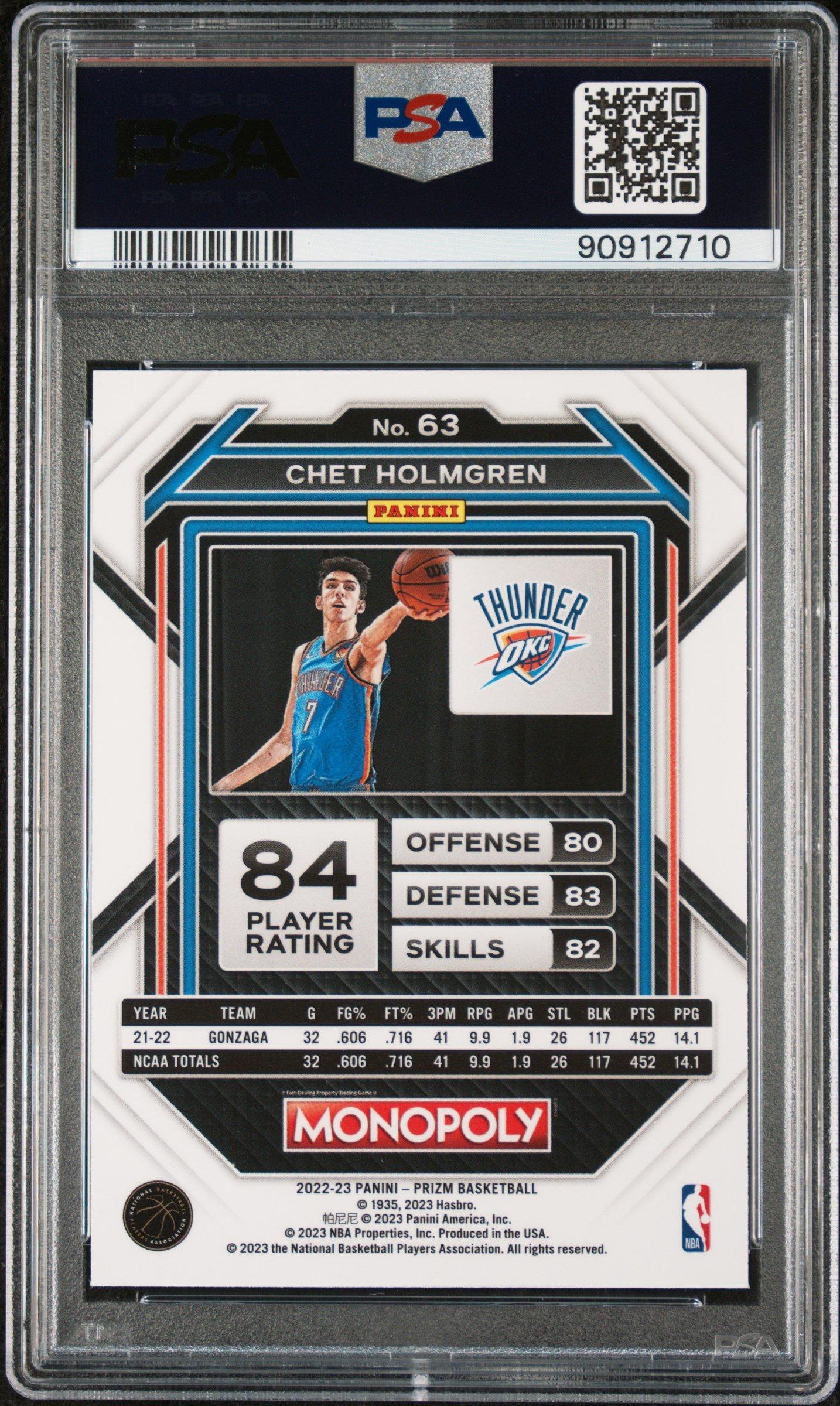 2022 Panini Prizm Monopoly 63 Chet Holmgren PSA 10 Graded Card