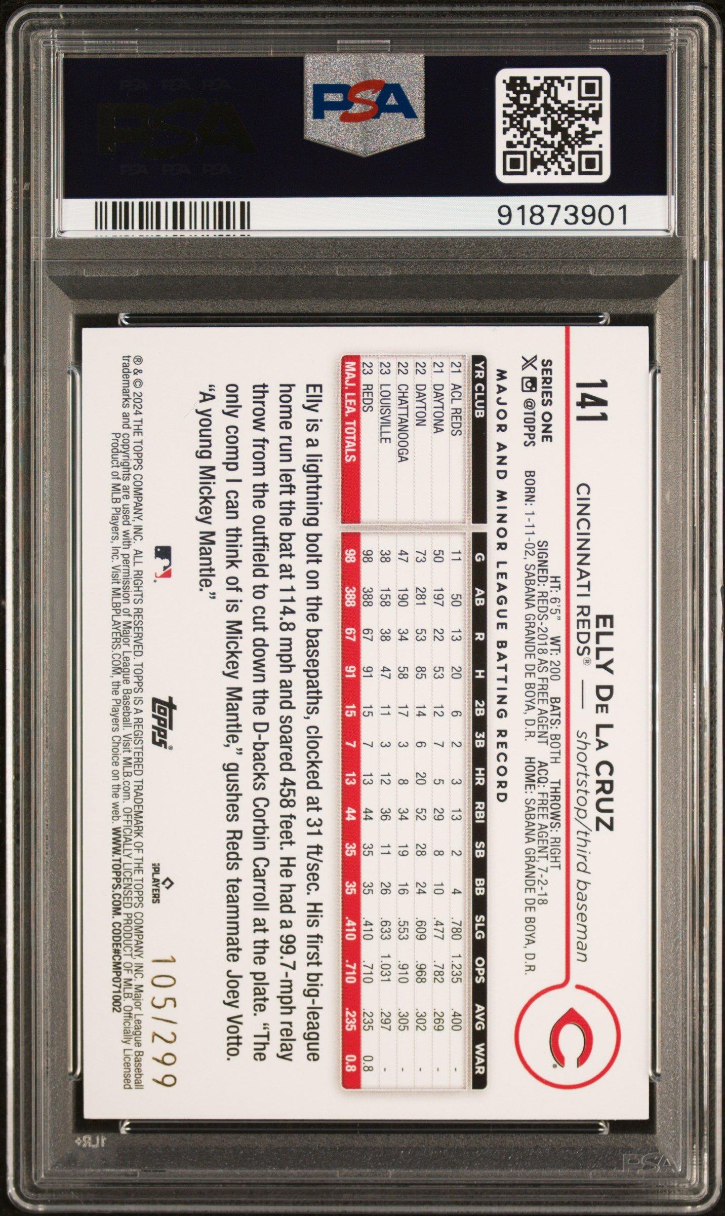 2024 Topps 141 Elly De La Cruz Orange Crackle Foil Board PSA 10