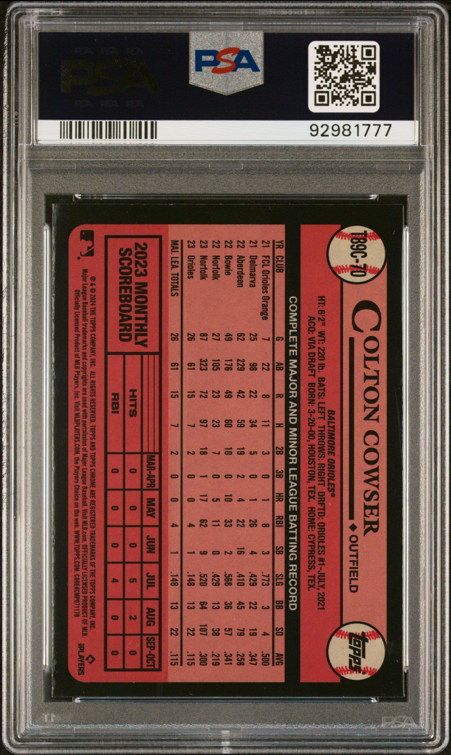 2024 Topps Silver Pack 1989 Chrome Promo T89c70 Colton Cowser PSA 10