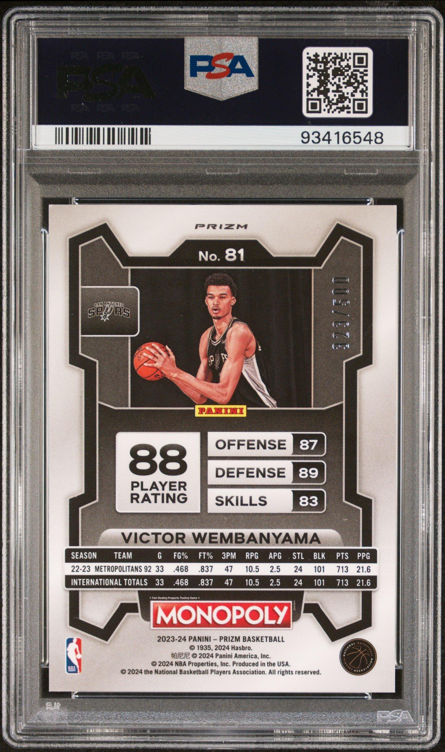 2023 Panini Prizm Monopoly 81 Victor Wembanyama Gold Millionaire Shimmer PSA 9