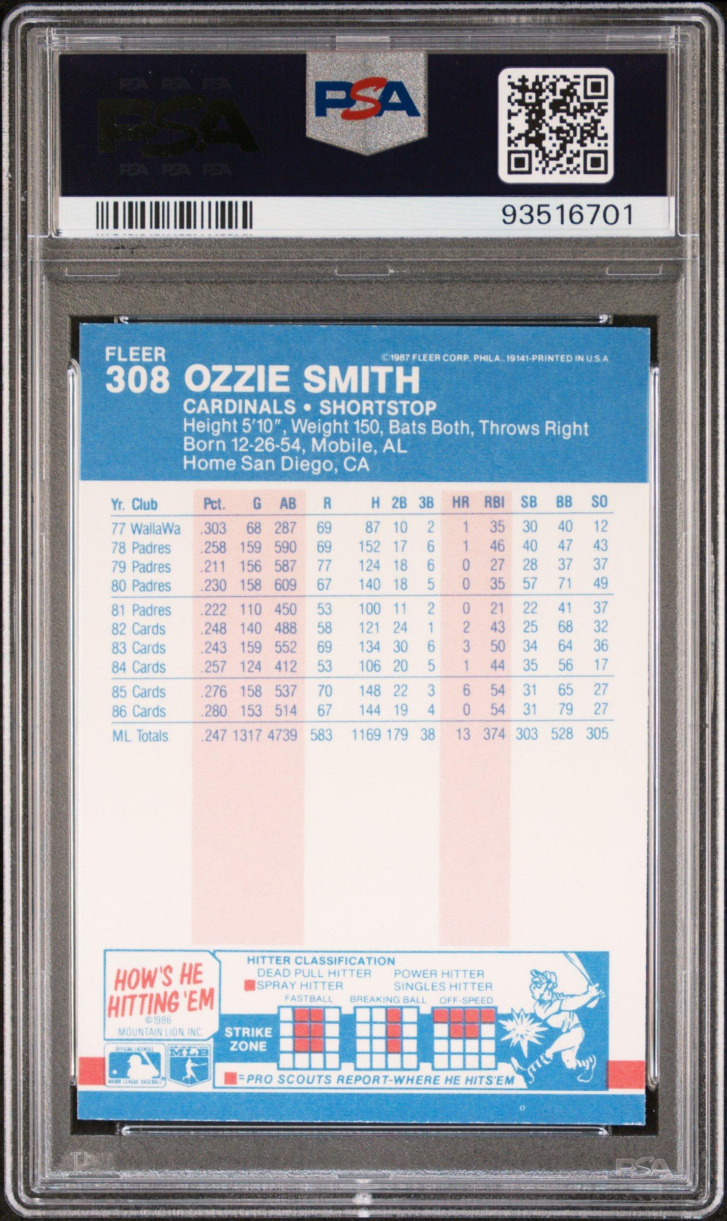 1987 Fleer Glossy 308 Ozzie Smith PSA 10