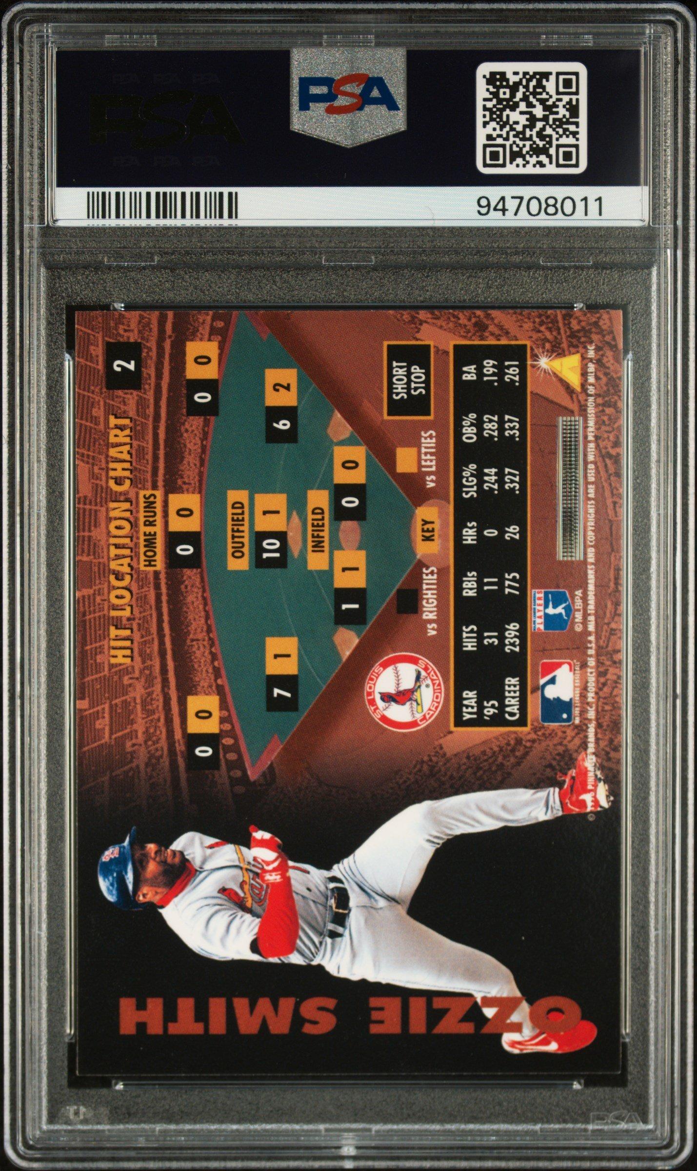 1996 Zenith 2 Ozzie Smith PSA 10 Graded Card | GameStop