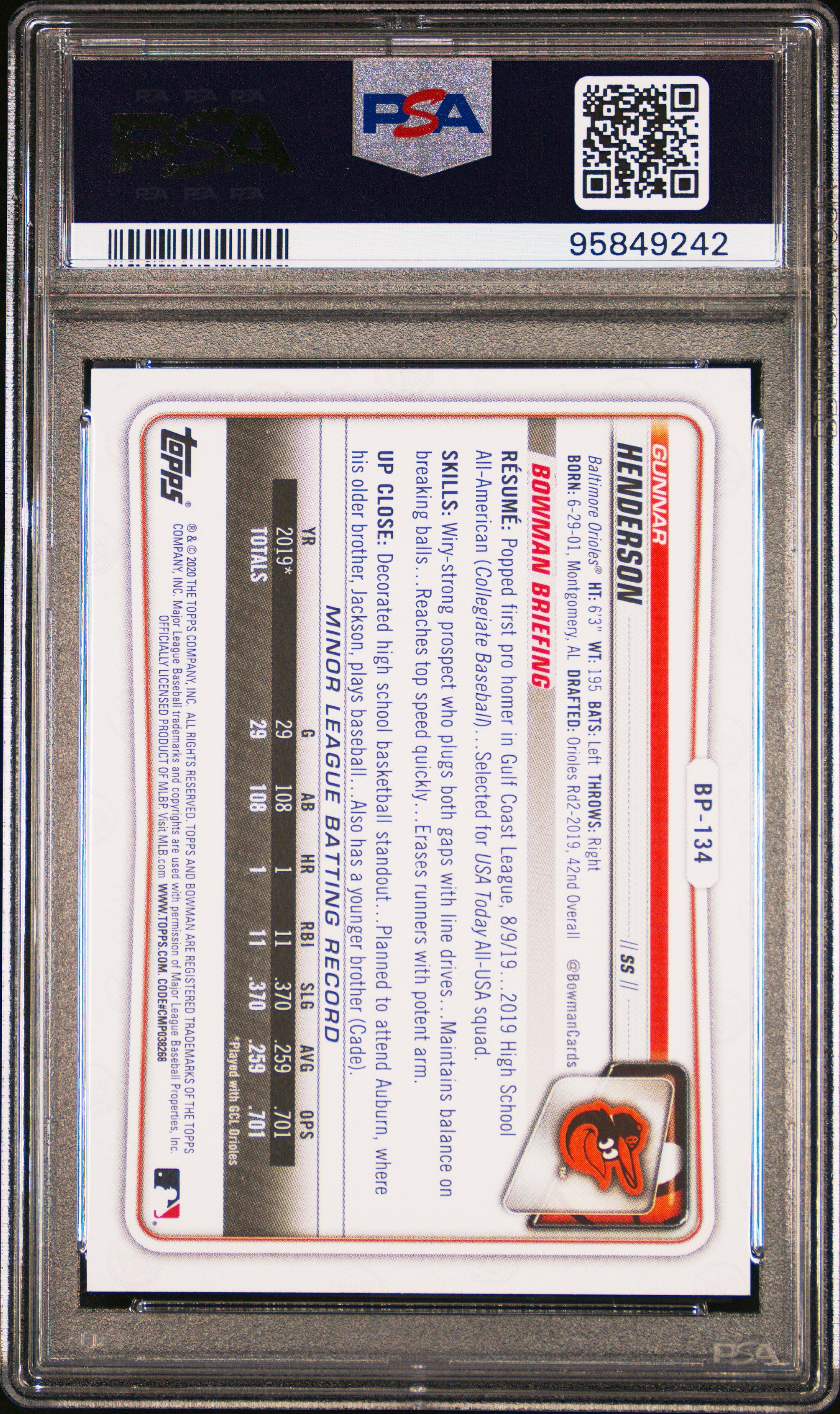 2020 Bowman Paper Prospects Bp134 Gunnar Henderson Camo PSA 10