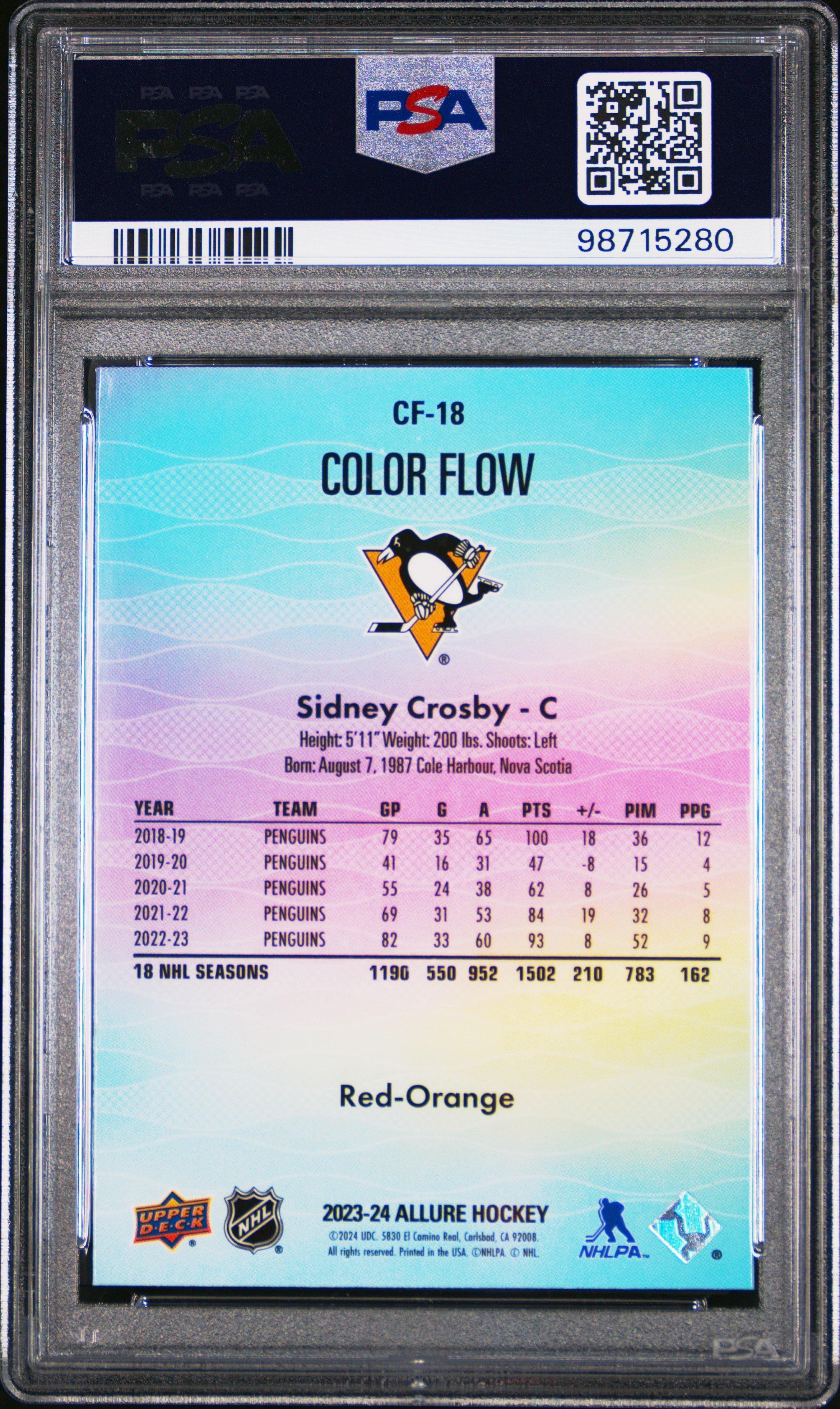 2023 Upper Deck Allure Color Flow Cf18 Sidney Crosby Red-orange PSA 10