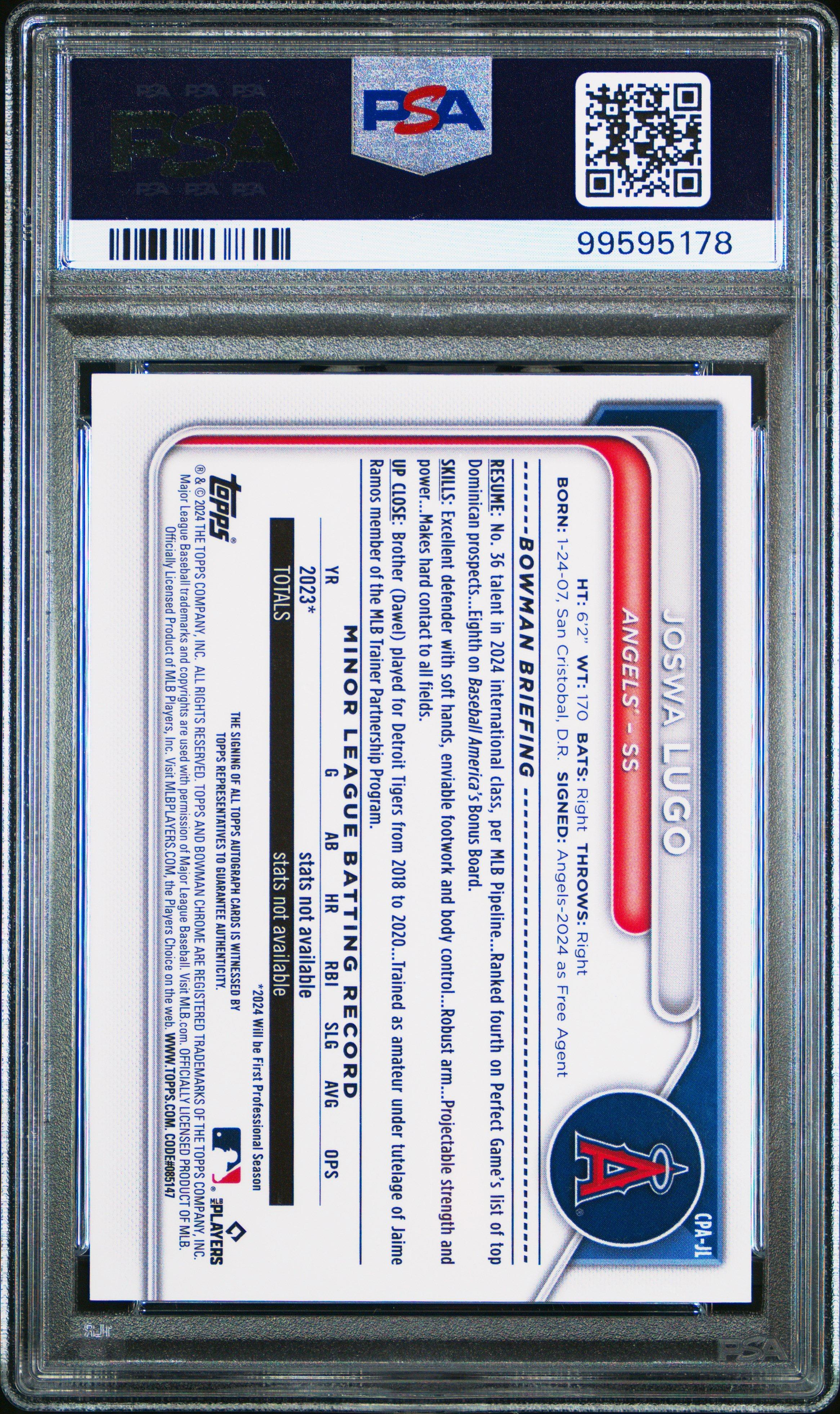 2024 Bowman Chrome Prospect Autographs Cpajl Joswa Lugo Reptilian Blue Refractor PSA 10