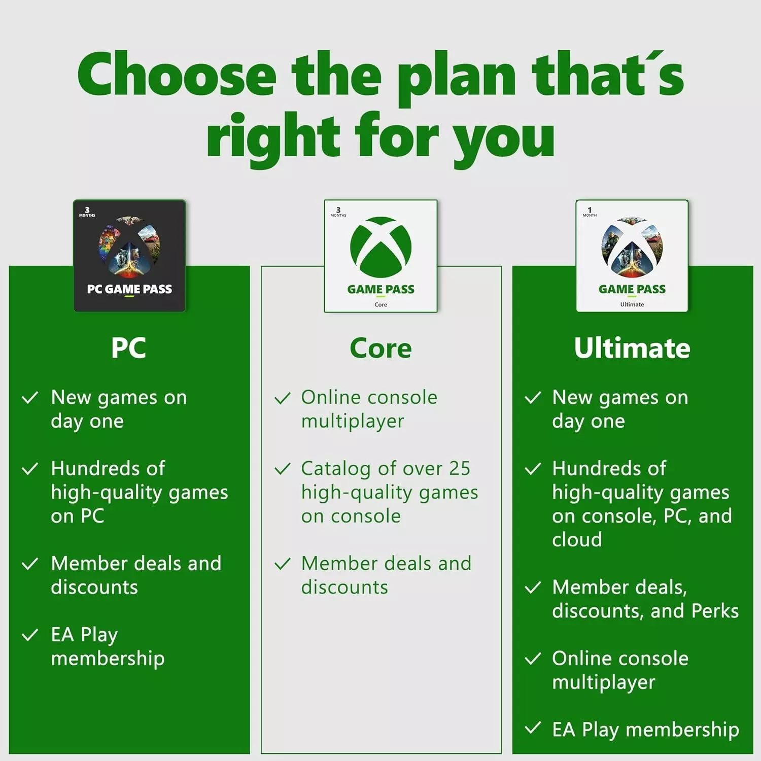 Choose the right Xbox game pass for you